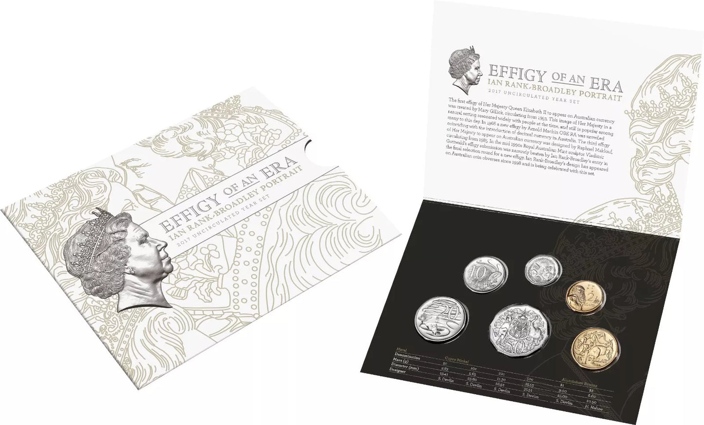 2017 EFFIGY OF AN ERA UNCIRCULATED YEAR SET - IAN RANK BROADLEY