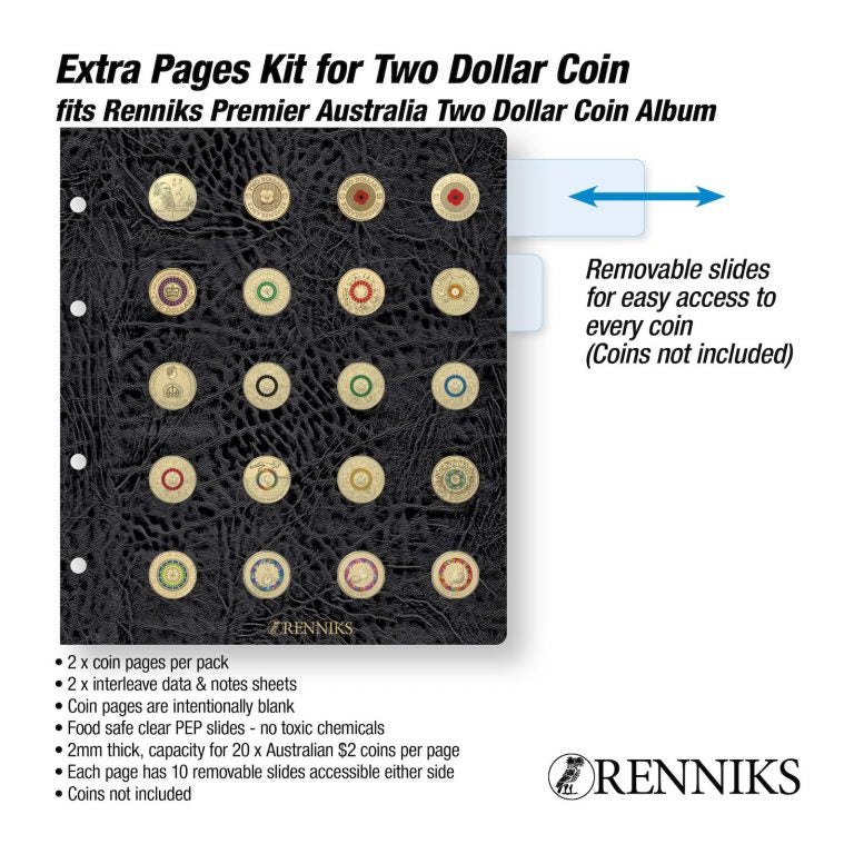 Renniks Premier Coin Album Extra Pages Kit for - 2 PAGES