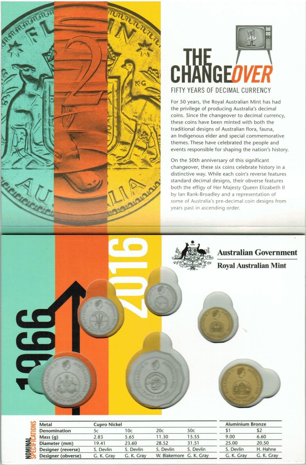 2016 The Changeover Push In Folder Fifty Years of Decimal Currency - EMPTY FOLDER