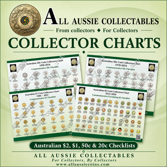 COIN COLLECTOR CHARTS A4 PRINTED & LAMINATED BUNDLE - 4 CHARTS $2, $1, 50c, 20c